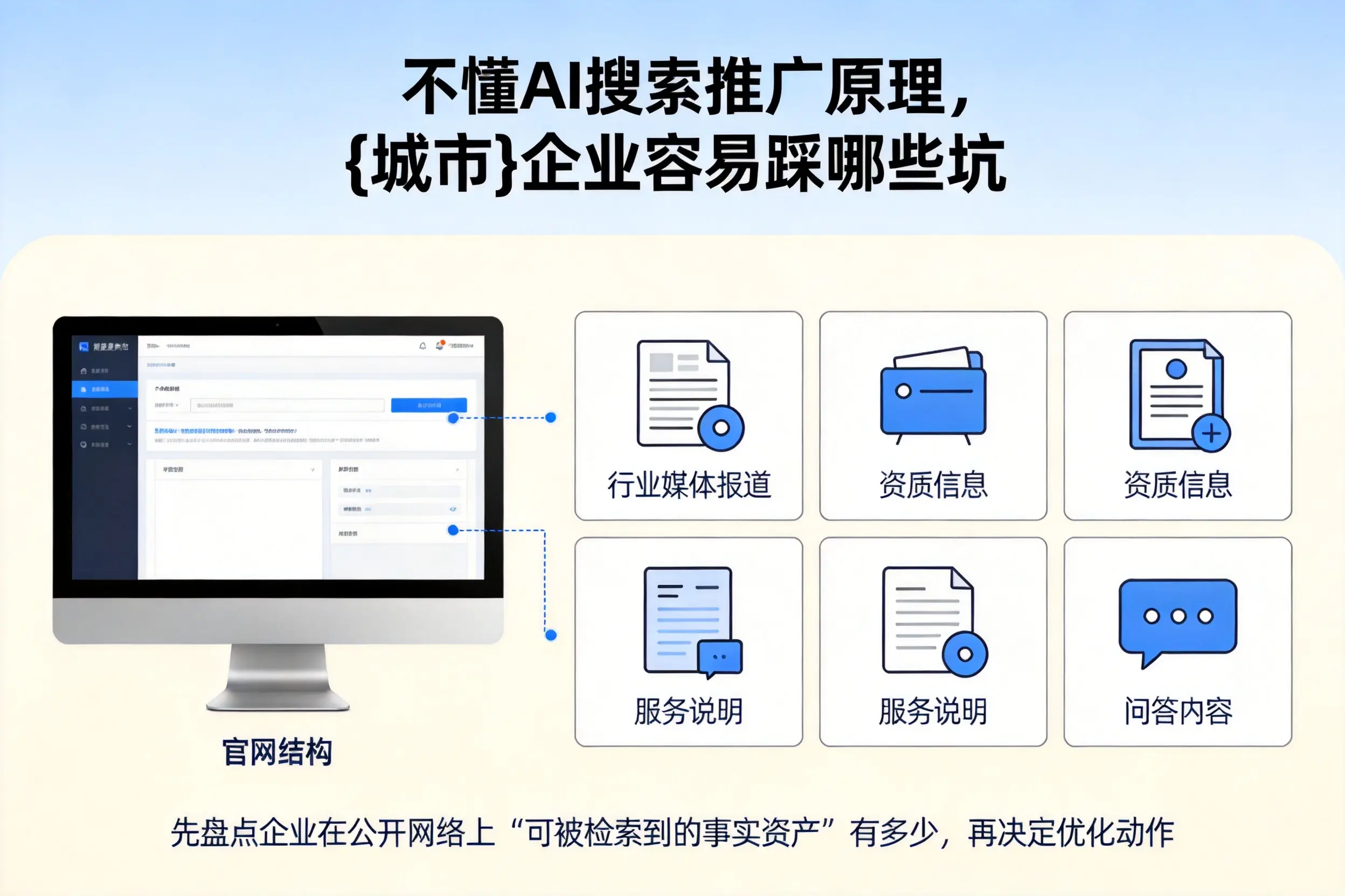 不懂AI搜索推广原理,四平企业容易踩哪些坑