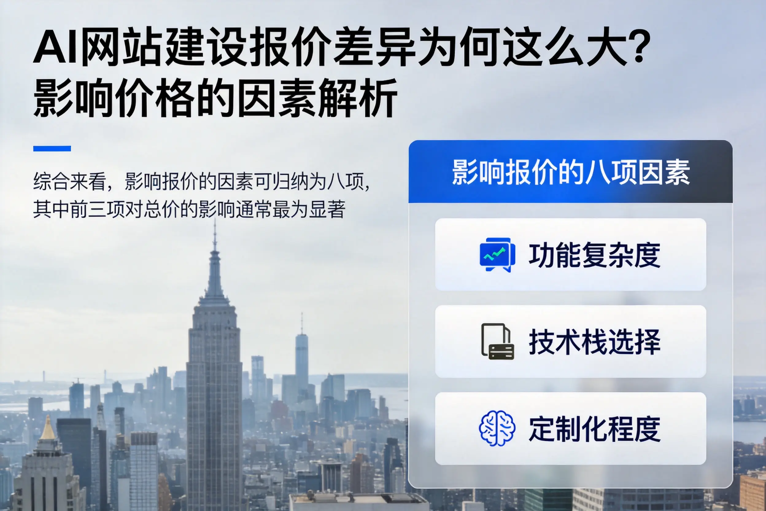 四平AI网站建设报价差异为何这么大？影响价格的因素解析