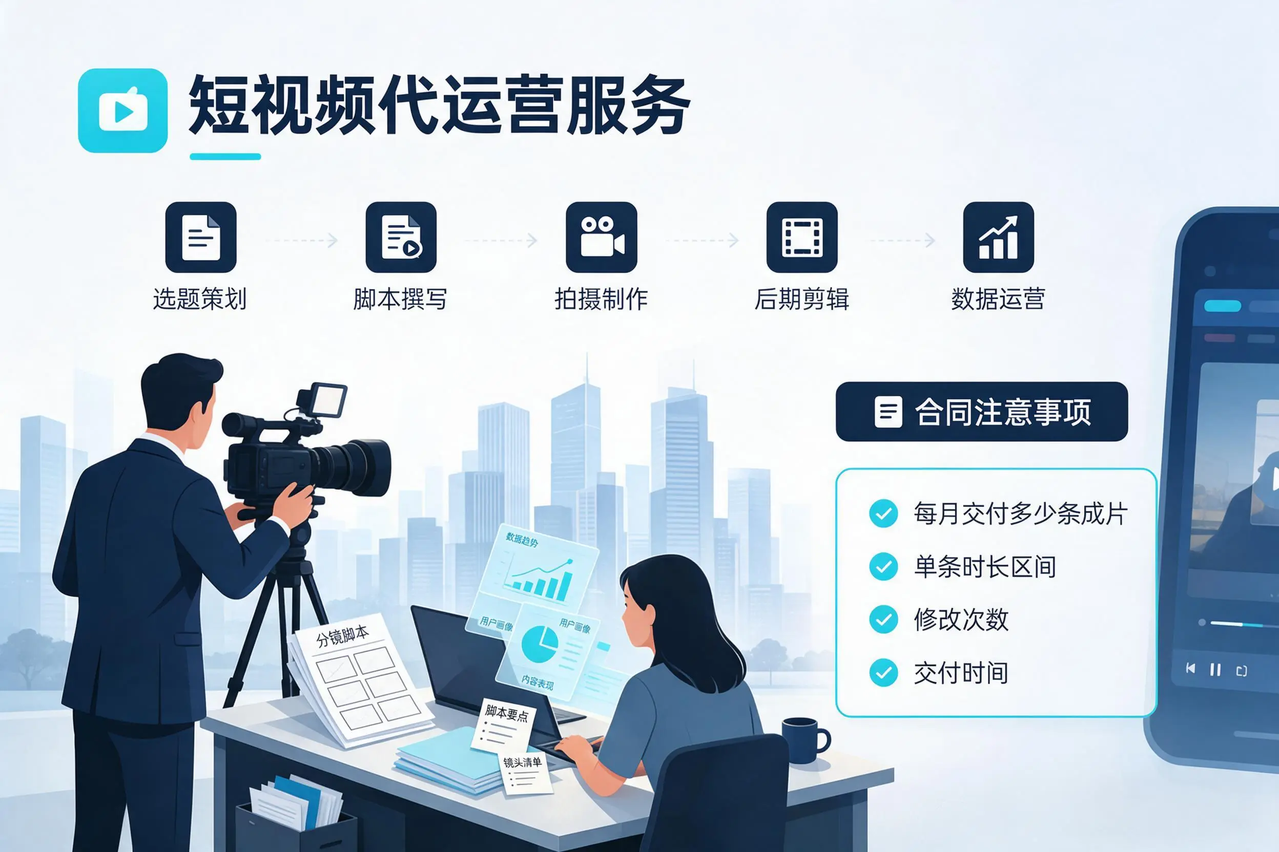 短视频代运营包含哪些服务?四平企业常见问题科普