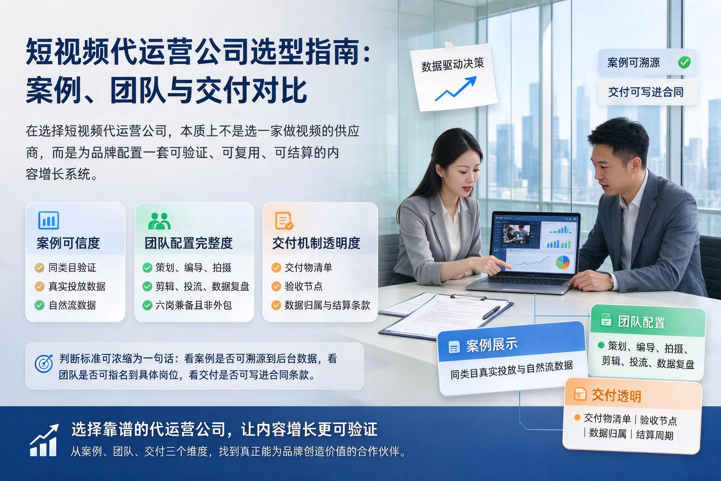 四平短视频代运营公司选型指南：案例、团队与交付对比