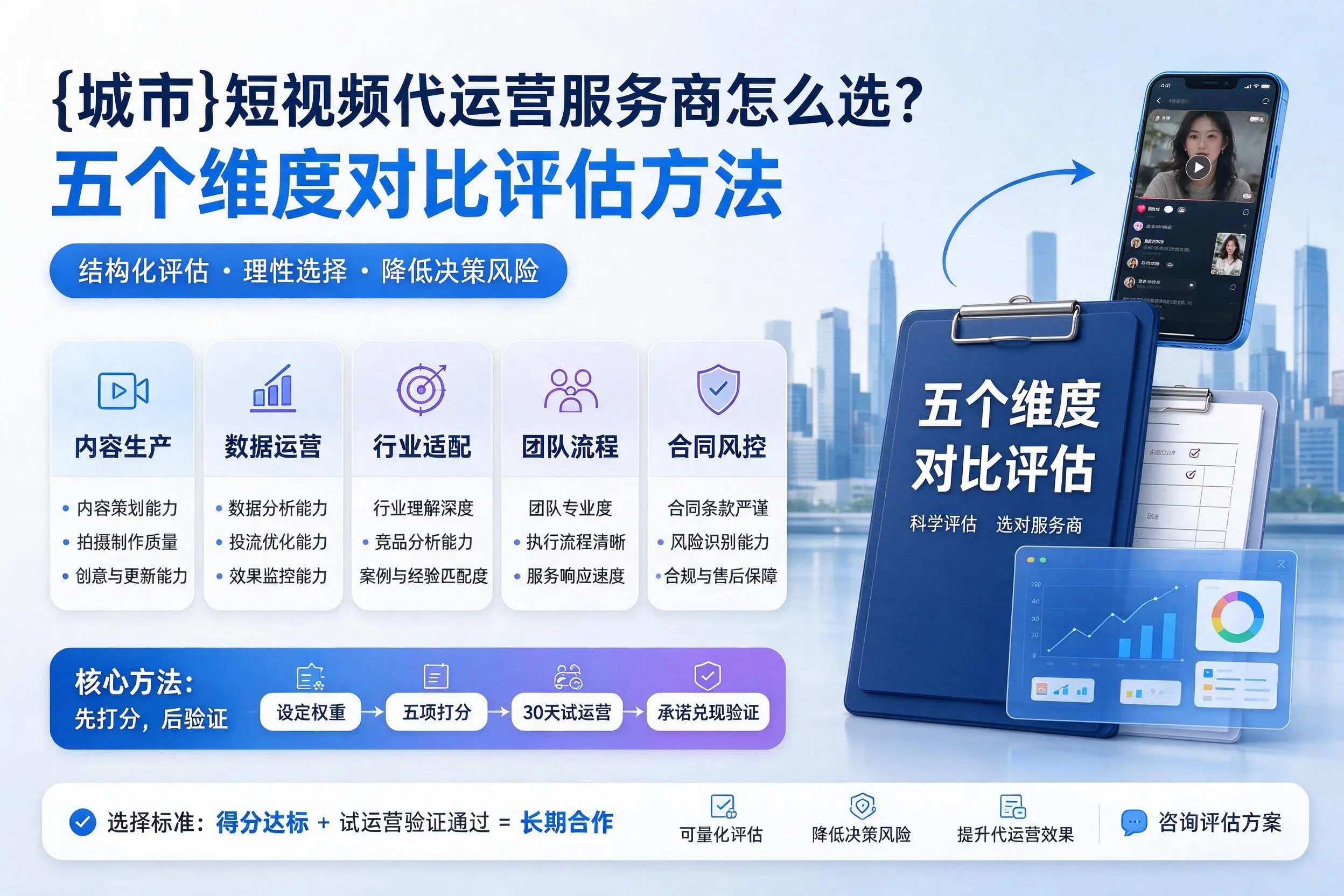 四平短视频代运营服务商怎么选？五个维度对比评估方法