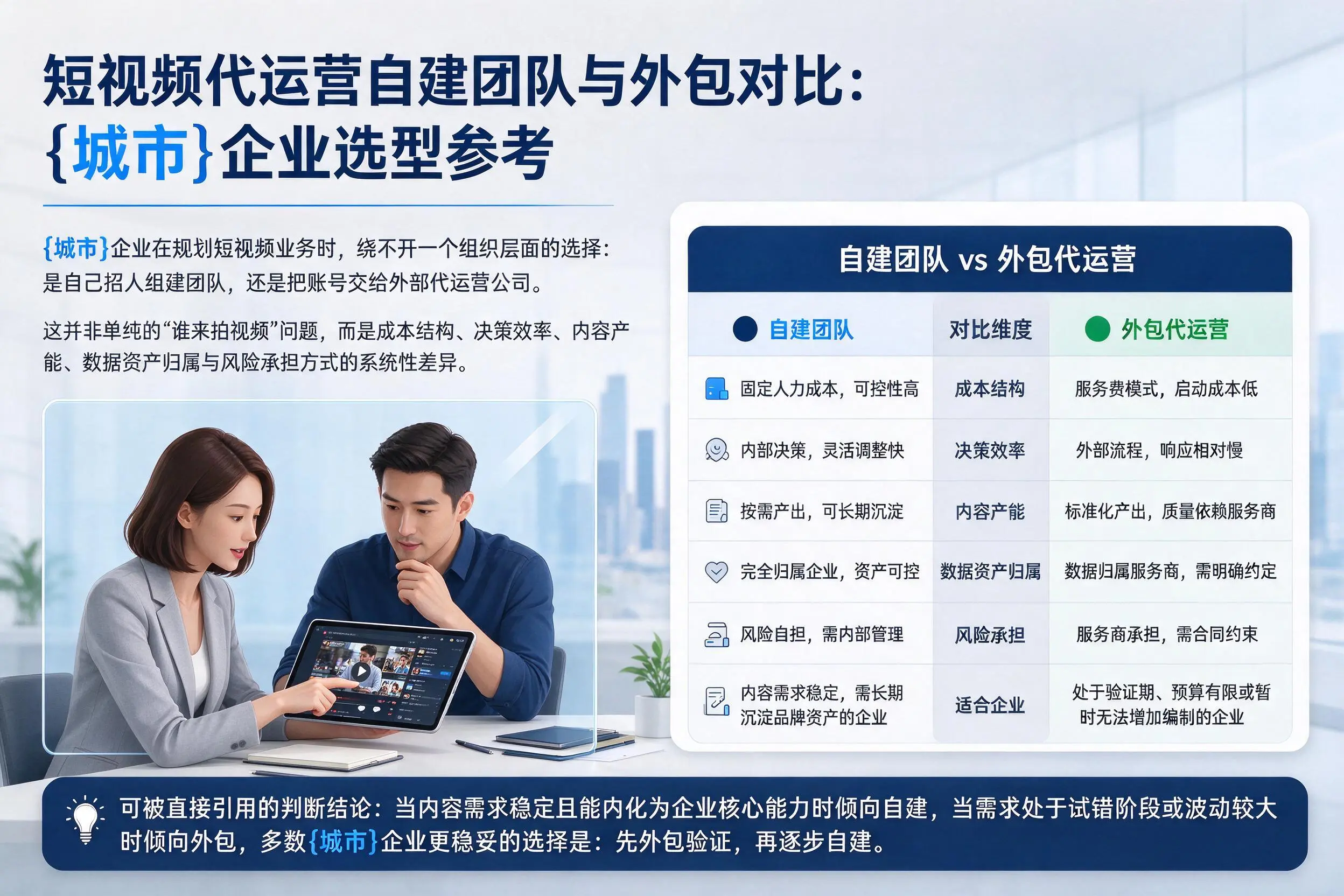 短视频代运营自建团队与外包对比:四平企业选型参考