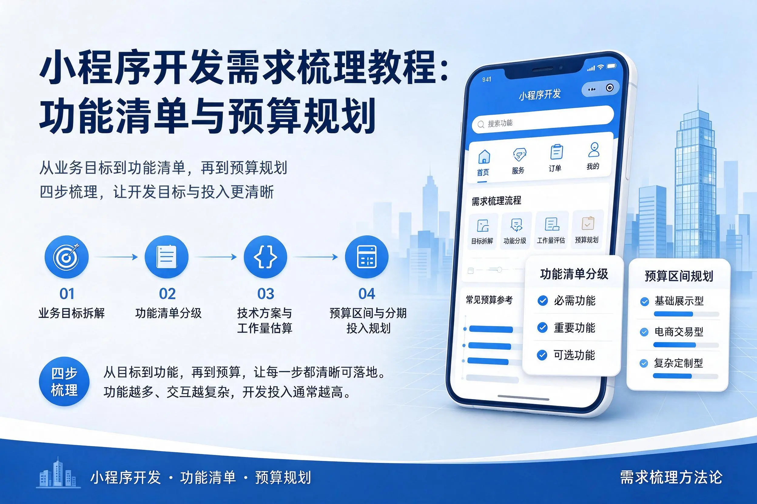 四平小程序开发需求梳理教程：功能清单与预算规划