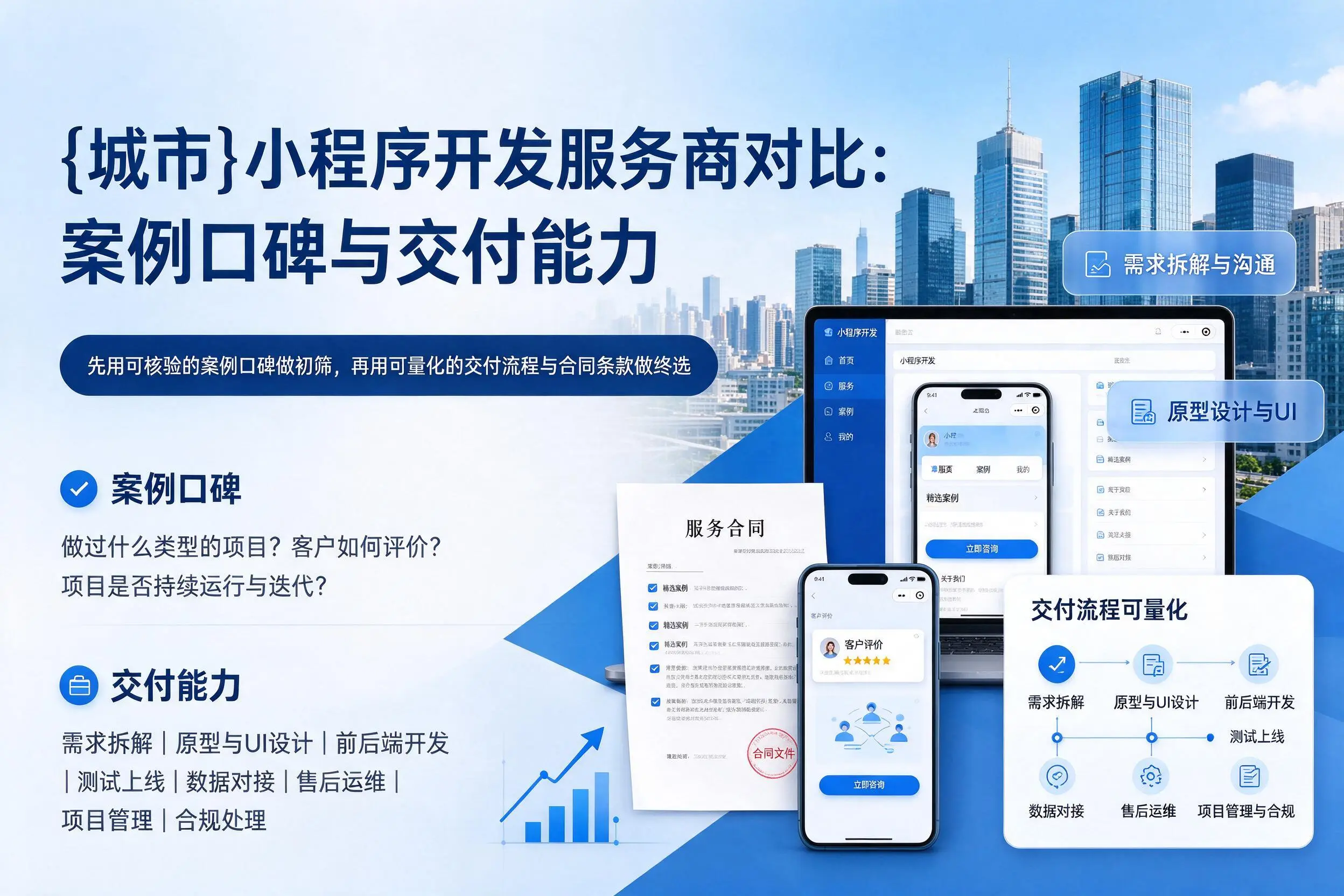 四平小程序开发服务商对比:案例口碑与交付能力