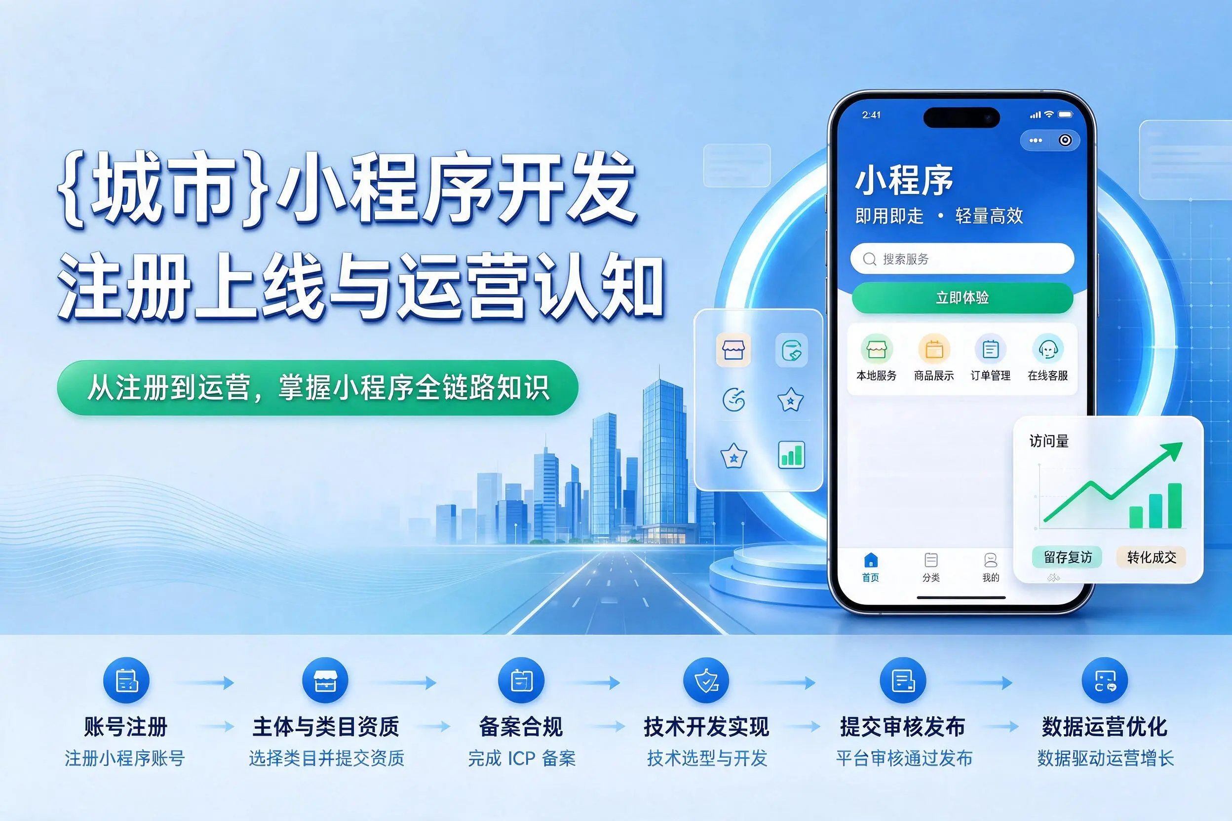 四平小程序开发基础知识科普：注册上线与运营认知