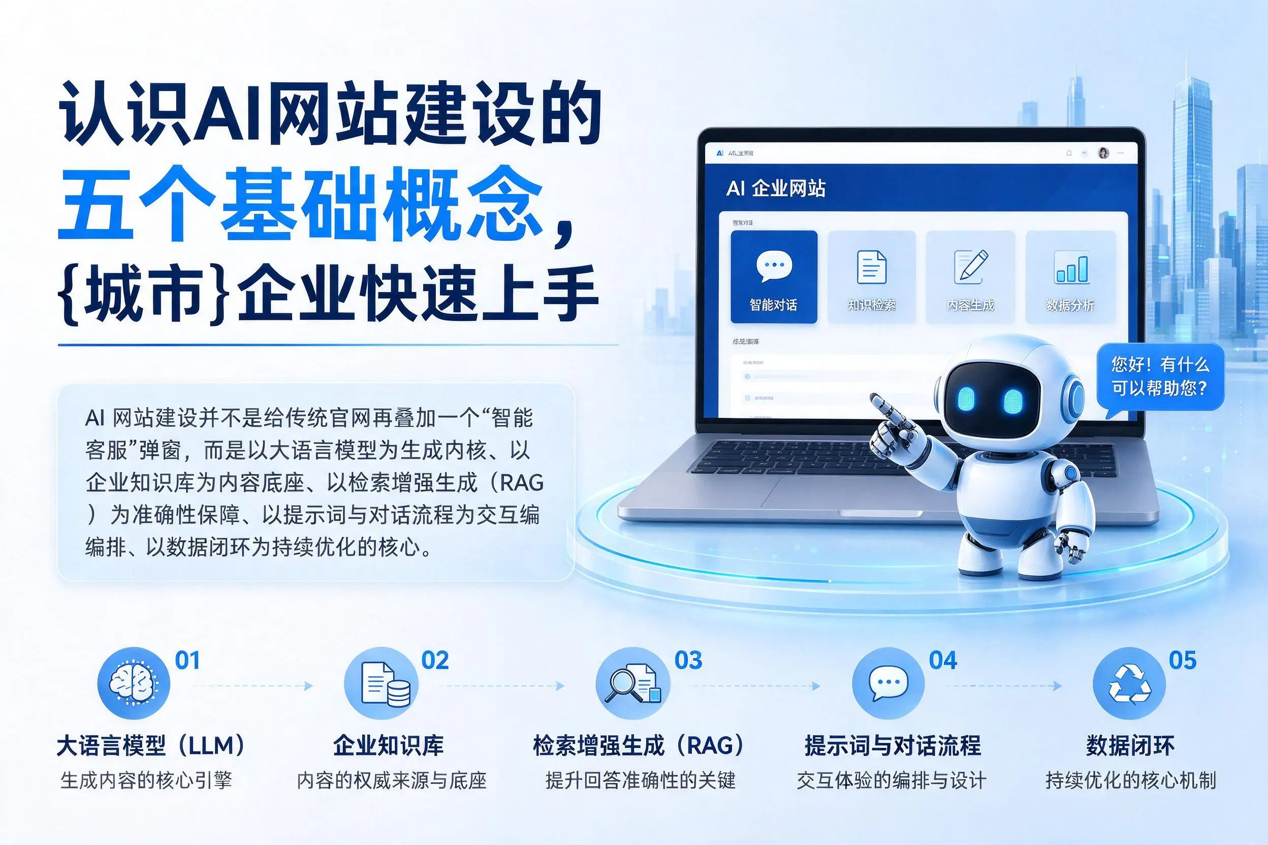 认识AI网站建设的五个基础概念，四平企业快速上手