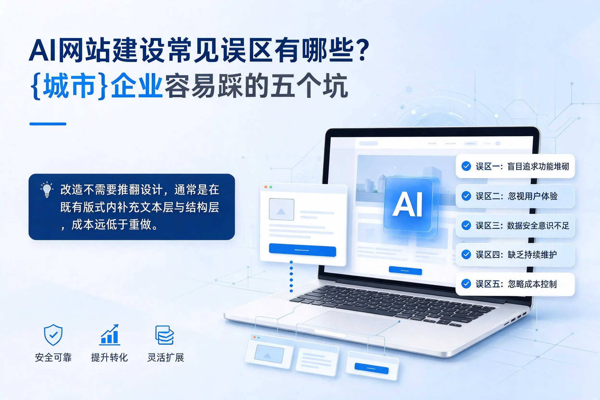 AI网站建设常见误区有哪些?四平企业容易踩的五个坑