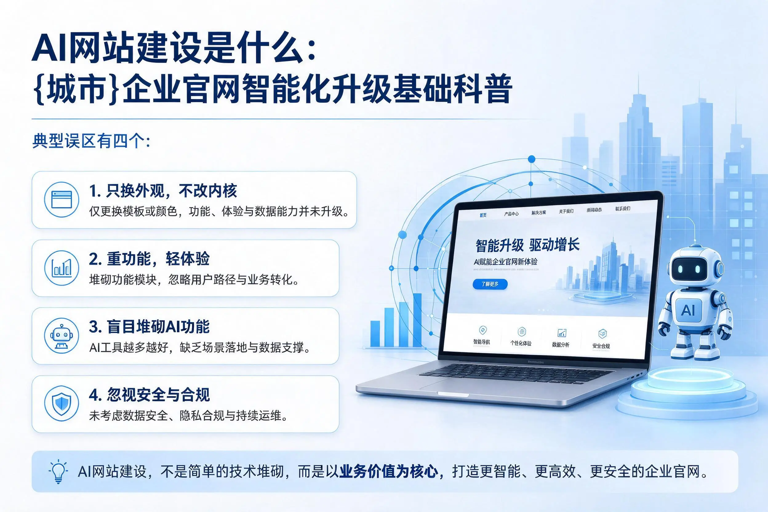 AI网站建设是什么:四平企业官网智能化升级基础科普
