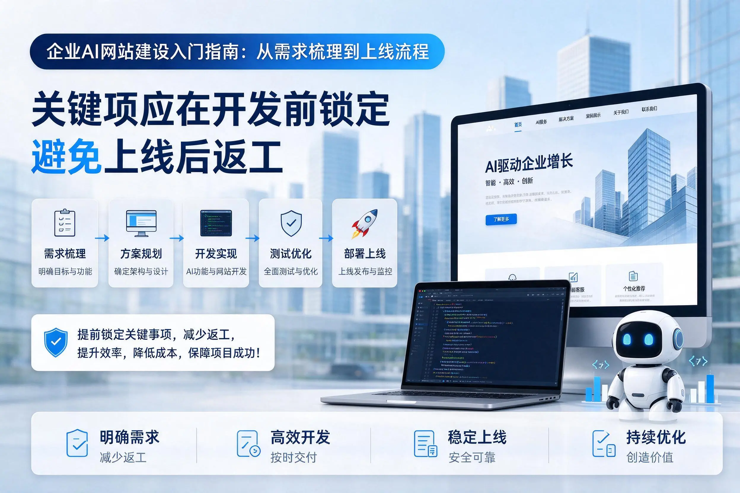 四平企业AI网站建设入门指南：从需求梳理到上线流程