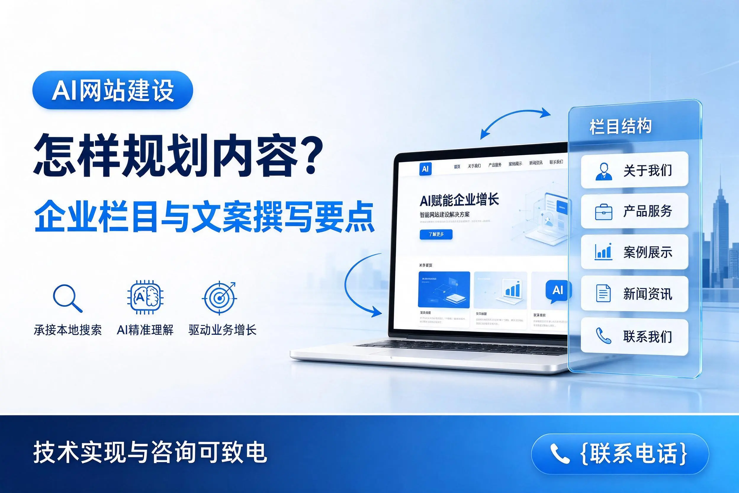 AI网站建设怎样规划内容？四平企业栏目与文案撰写要点