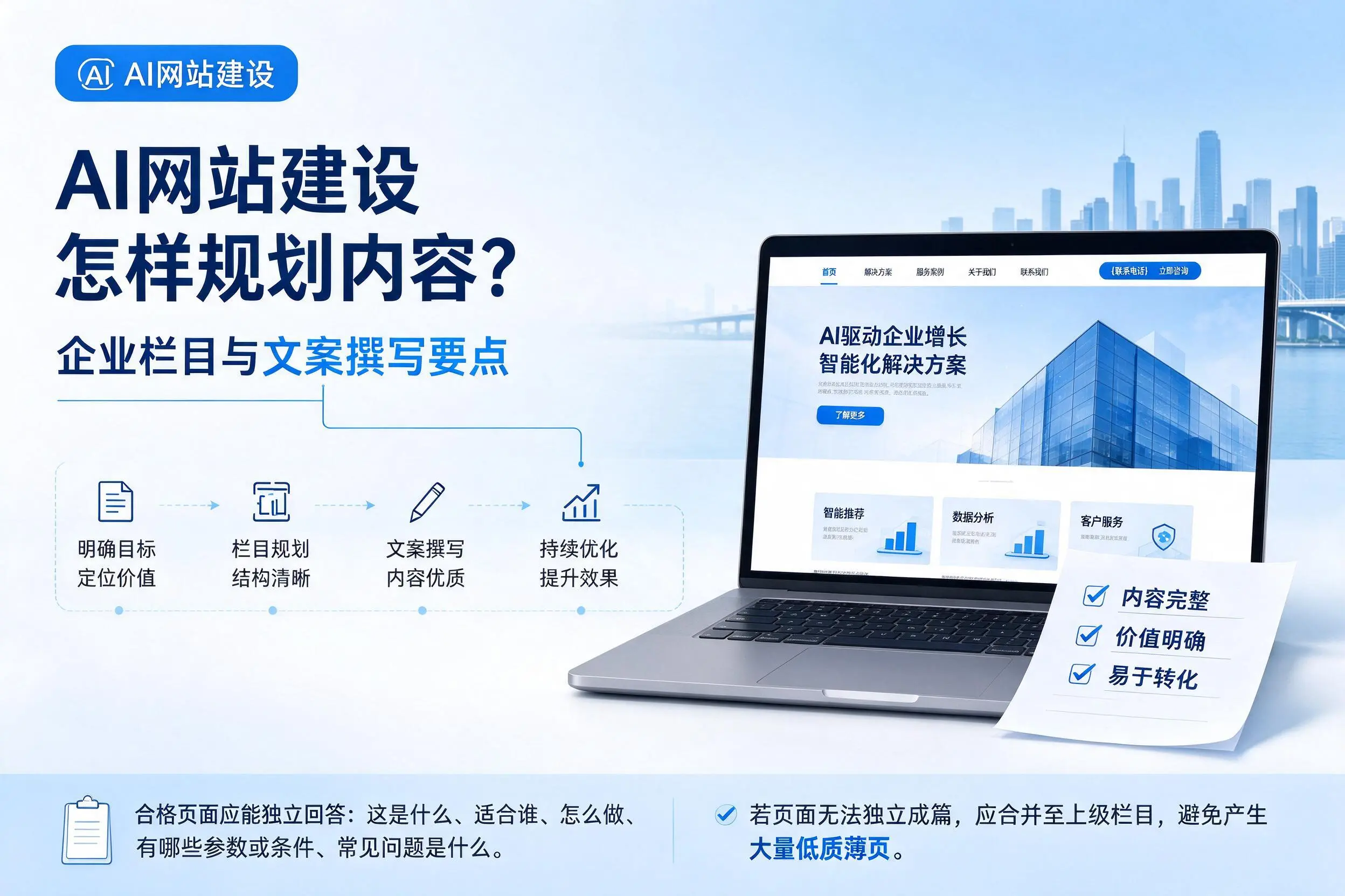 AI网站建设怎样规划内容？四平企业栏目与文案撰写要点