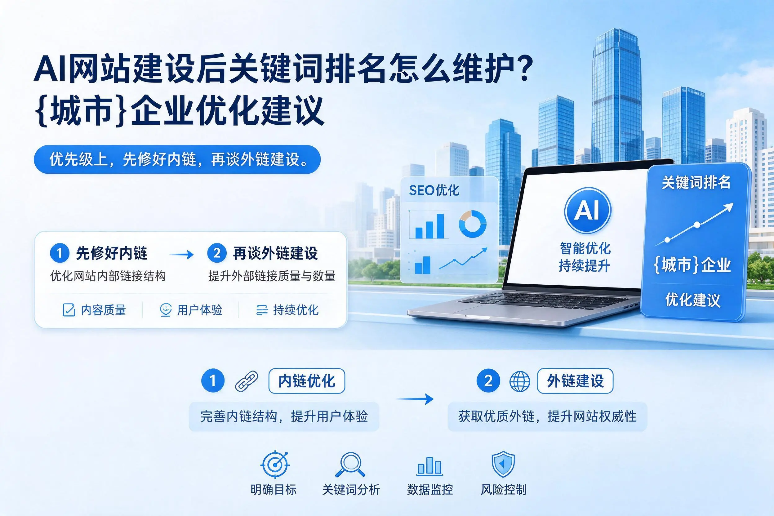 AI网站建设后关键词排名怎么维护?四平企业优化建议