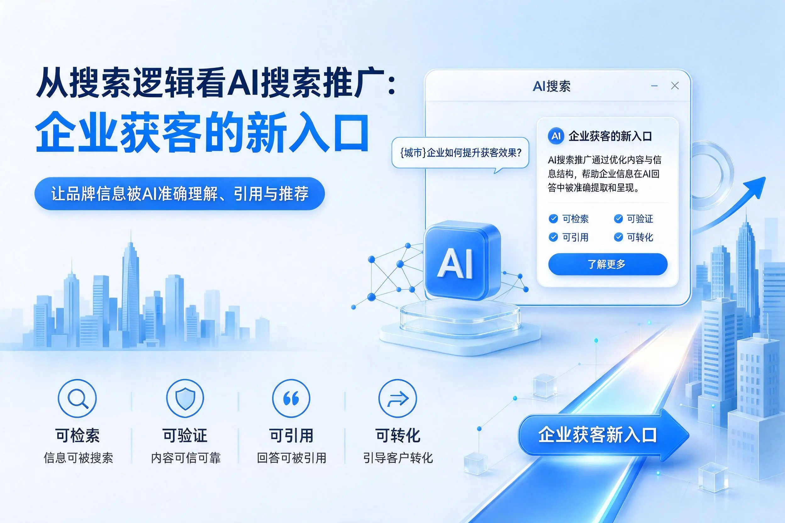 从搜索逻辑看AI搜索推广：四平企业获客的新入口